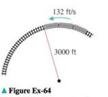 Chapter 12.6, Problem 64ES, As illustrated in the accompanying figure, a train is traveling on a curved track. At a point where 
