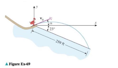 Chapter 12.6, Problem 69ES, At time t=0 a skier leaves the end of a ski jump with a speed of 0ft/s at an angle  with the 