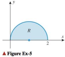 Chapter 14, Problem 5RE, Let R be the region in the accompanying figure. Fill in the missing limits of integration in the 