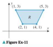 Chapter 14.2, Problem 11ES, Let R be the region shown in the accompanying figure. Fill in the missing limits of integration. 