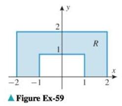 Chapter 14.2, Problem 59ES, Evaluate Rxy2dA over the region R shown in the accompanying figure. 