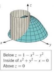 Chapter 14.3, Problem 15ES, Express the volume of the solid described as a double integral in polar coordinates. 