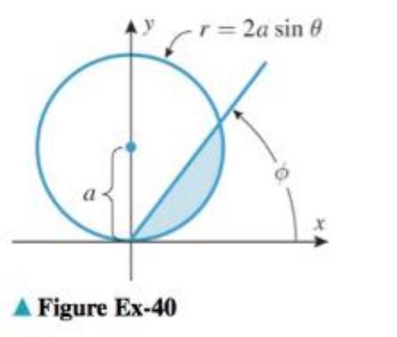 Chapter 14.3, Problem 40ES, Show that the shaded area in the accompanying figure is 


 