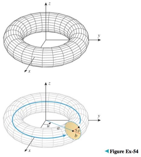 Chapter 14.4, Problem 54ES, The accompanying figure shows the torus that is generated by revolving the circle xa2+z2=b20ba in 