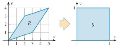 Chapter 14.7, Problem 33ES, Find a transformation u=fx,y,=gx,y that when applied to the region R in the xy-plane has as its 