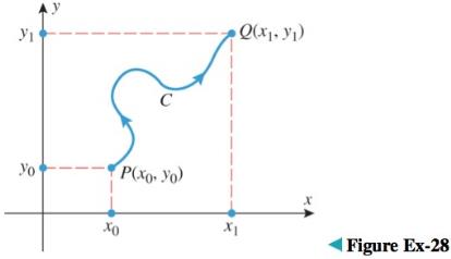 Chapter 15.4, Problem 28ES, In the accompanying figure, C is a smooth oriented curve from Px0,y0toQx1,y1 that is contained 