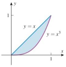 Chapter 15.4, Problem 33ES, Use the result in Exercise 32 to find the centroid of the region. 