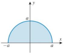 Chapter 15.4, Problem 35ES, Use the result in Exercise 32 to find the centroid of the region. 