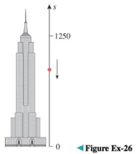 Chapter 2.1, Problem 26ES, An object is released from rest (its initial velocity is zero) from the Empire State Building at a 