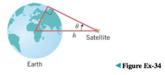 Chapter 2.5, Problem 34ES, An Earth-observing satellite can see only a portion of the Earthâ€™s surface. The satellite has 