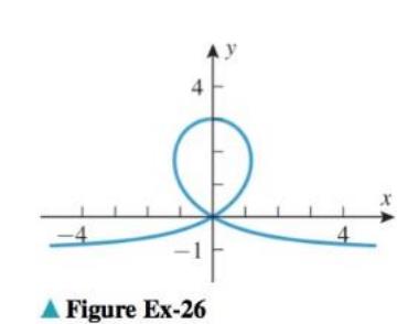 Chapter 3.1, Problem 26ES, Use implicit differentiation to find the slope of the tangent line to the curve at the specified 
