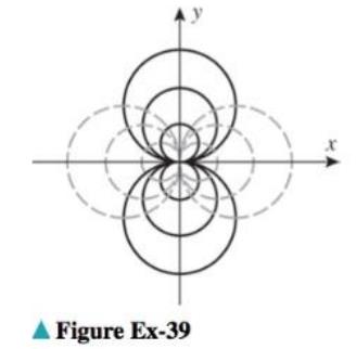 Chapter 3.1, Problem 39ES, Two curves are said to be orthogonal if their tangent lines are perpendicular at each point of 