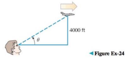 Chapter 3.4, Problem 24ES, An aircraft is flying horizontally at a constant height of 4000ft above a fixed observation point 