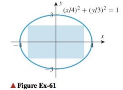 Chapter 4, Problem 61RE, Find the dimensions of the rectangle of maximum area that can be inscribed inside the ellipse 