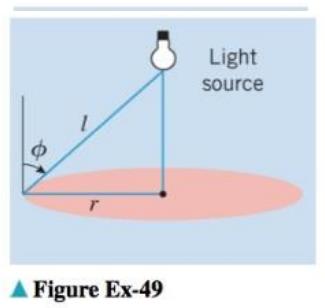 Chapter 4.5, Problem 49ES, A lamp is suspended above the center of a round table of radius r . How high above the table should 
