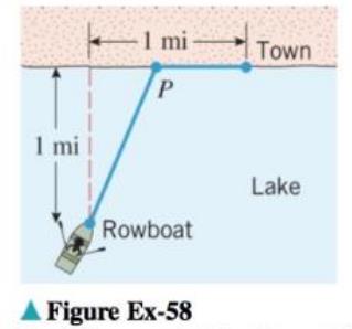 Chapter 4.5, Problem 58ES, A man is floating in a rowboat 1 mile from the (straight) shoreline of a large lake. A town is 