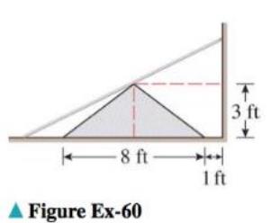 Chapter 4.5, Problem 60ES, A concrete barrier whose cross section is an isosceles triangle runs parallel to a wall. The height 