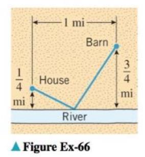 Chapter 4.5, Problem 66ES, A farmer wants to walk at a constant rate from her bam to a straight river, fill her pail, and carry 
