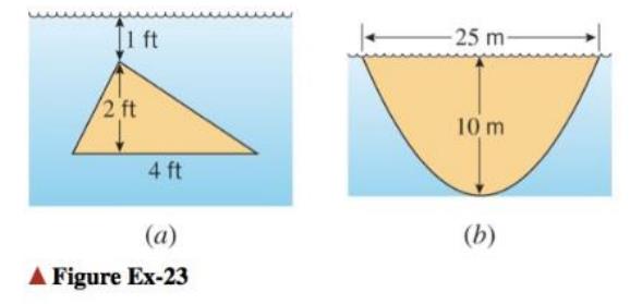 Chapter 6, Problem 23RE, In each part, set up, but do not evaluate, an integral that solves the problem. (a) Find the fluid 