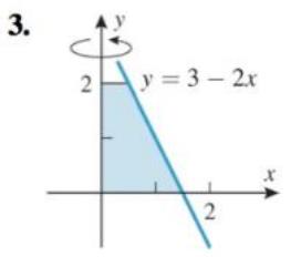 Chapter 6.2, Problem 3ES, Find the volume of the solid that results when the shaded region is revolved about the indicated 