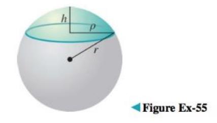 Chapter 6.2, Problem 55ES, The accompanying figure shows a spherical cap of radius  and height h cut from a sphere of radius r 