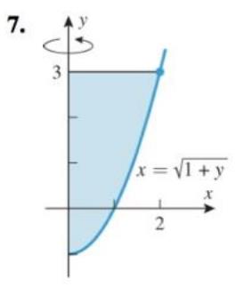 Chapter 6.2, Problem 7ES, Find the volume of the solid that results when the shaded region is revolved about the indicated 