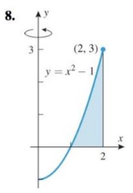 Chapter 6.2, Problem 8ES, Find the volume of the solid that results when the shaded region is revolved about the indicated 