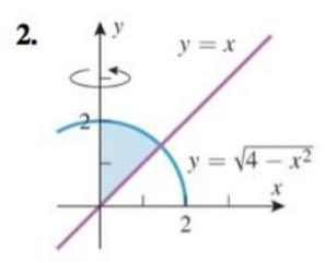 Chapter 6.3, Problem 2ES, Use cylindrical shells to find the volume of the solid generated when the shaded region is revolved 
