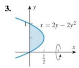 Chapter 6.3, Problem 3ES, Use cylindrical shells to find the volume of the solid generated when the shaded region is revolved 