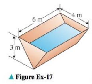 Chapter 6.6, Problem 17ES, The vat shown in the accompanying figure contains water to a depth of 2m . Find the work required to 