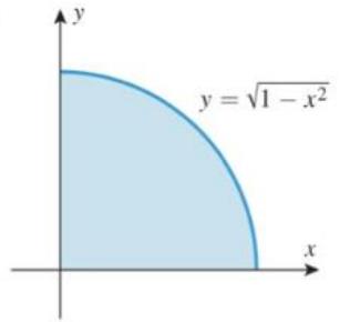 Chapter 6.7, Problem 10ES, Find the centroid of the region. 