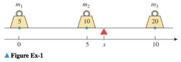 Chapter 6.7, Problem 1ES, Masses m1=5,m2=10, and m3=20 are positioned on a weightless beam as shown in the accompanying 