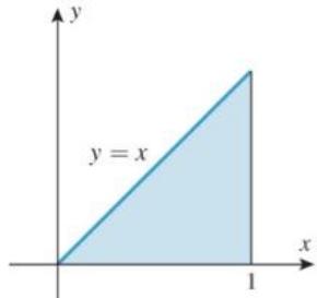 Chapter 6.7, Problem 7ES, Find the centroid of the region. 