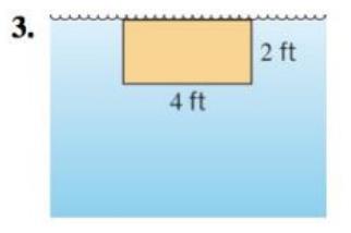Chapter 6.8, Problem 3ES, The flat surfaces shown are submerged vertically in water. Find the fluid force against each 