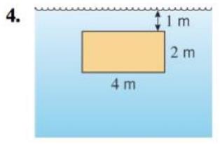 Chapter 6.8, Problem 4ES, The flat surfaces shown are submerged vertically in water. Find the fluid force against each 