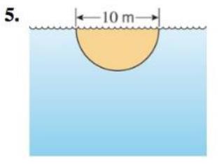 Chapter 6.8, Problem 5ES, The flat surfaces shown are submerged vertically in water. Find the fluid force against each 