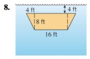 Chapter 6.8, Problem 8ES, The flat surfaces shown are submerged vertically in water. Find the fluid force against each 