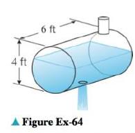 Chapter 8.2, Problem 64ES, Suppose that a tank containing a liquid is vented to the air at the top and has an outlet at the 