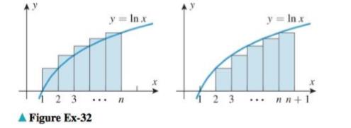 Chapter 9.2, Problem 32ES, (a) Compare appropriate areas in the accompanying figure to deduce the following inequalities for 