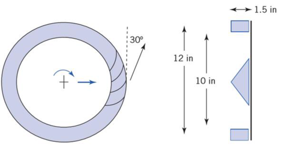 Chapter 10, Problem 34P, A blower has a rotor with 12-in. outside diameter and 10-in. inside diameter with 1,5-in high rotor 