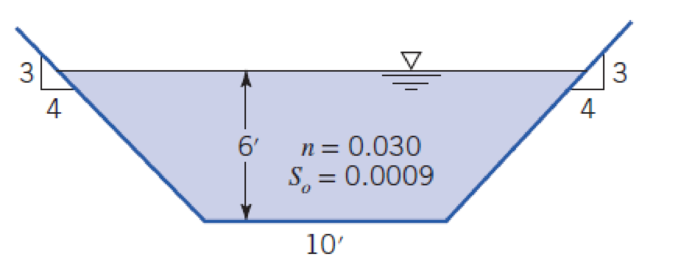 Chapter 11, Problem 37P, This large uniform open channel flow is to be modeled without geometric distortion in the hydraulic 