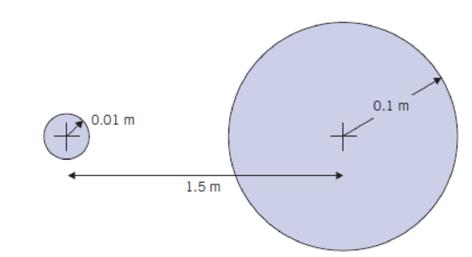 Chapter 12, Problem 19P, An object traveling in atmospheric air emits two pressure waves at different times. At an instant in 