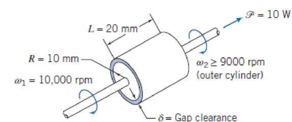 Chapter 2, Problem 60P, A shock-free coupling for a low-power mechanical drive is to be made from a pair of concentric 