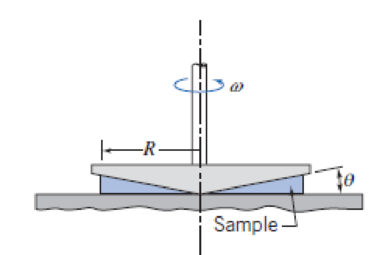 Chapter 2, Problem 62P, The cone and plate viscometer shown is an instrument used frequently to characterize non-Newtonian , example  2
