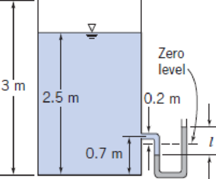 Chapter 3, Problem 25P, A rectangular tank, open to the atmosphere, is filled with water to a depth of 2.5 m as shown. A 