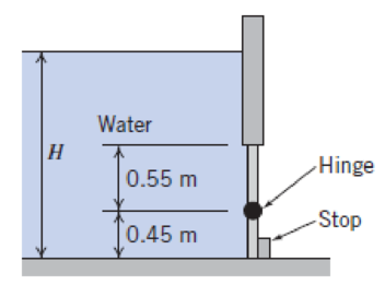 Chapter 3, Problem 46P, A rectangular gate (width w = 2 m) is hinged as shown, with a stop on the lower edge. At what depth 