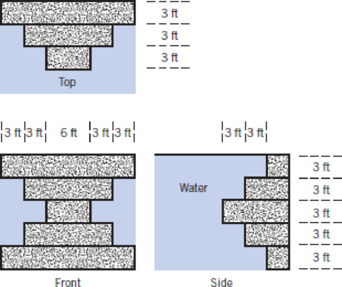 Chapter 3, Problem 57P, For the dam shown, what is the vertical force of the water on the dam? 
