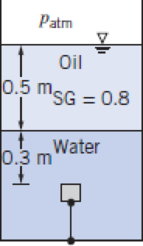 Chapter 3, Problem 5P, A 125-mL cube of solid oak is held submerged by a tether as shown. Calculate the actual force of the 