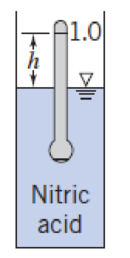 Chapter 3, Problem 69P, A hydrometer is a specific gravity indicator, the value being indicated by the level at which the 