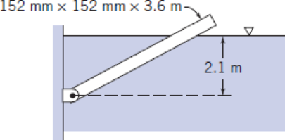 Chapter 3, Problem 76P, If the timber weighs 670 N, calculate its angle of inclination when the water surface is 2.1 m above 